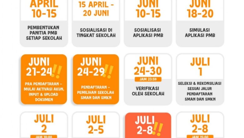 Informasi Penerimaan Murid Baru (PMB) Online Tp 2025/2026